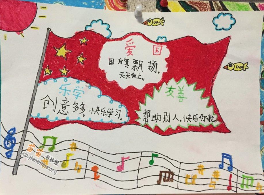 用哥哥的身份证办的驾驶证可以变更吗？游戏画面